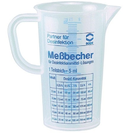 Measuring Cup