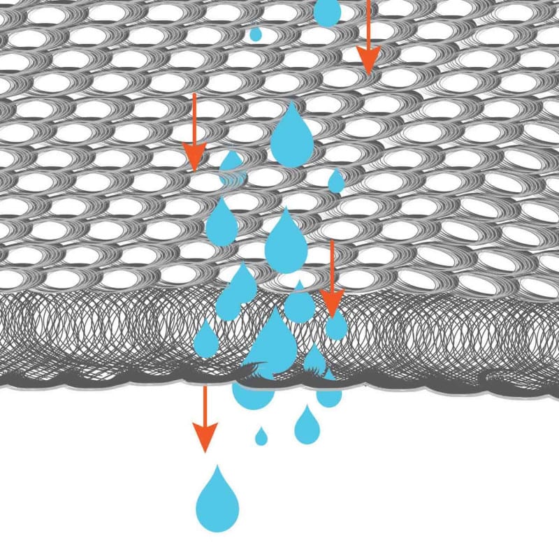 Cosypad Mesh Pad 60 x 115 cm