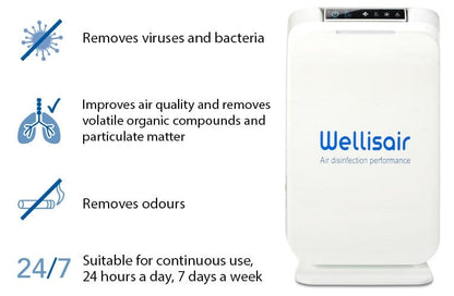 Wellisair Air Disinfection Purifier