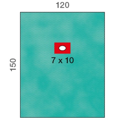 Raucodrape® Fenestrated Drape with Incision Film
