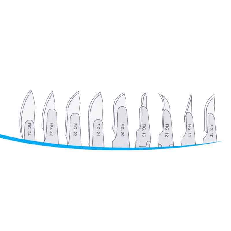 Disposable Scalpel Blades for No. 4 Scalpel Handle Figure 20